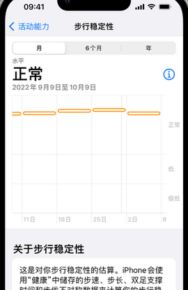 西丰iPhone手机维修如何在iPhone开启'步行稳定性通知'