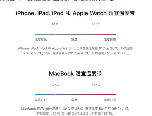 西丰苹果13维修分享iPhone 13耗电越来越快怎么办 